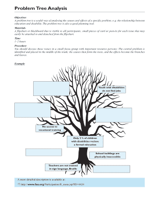 A Problem Tree is a Useful Way of Analysing the Causes and Effects of a Specific Problem, E  Form