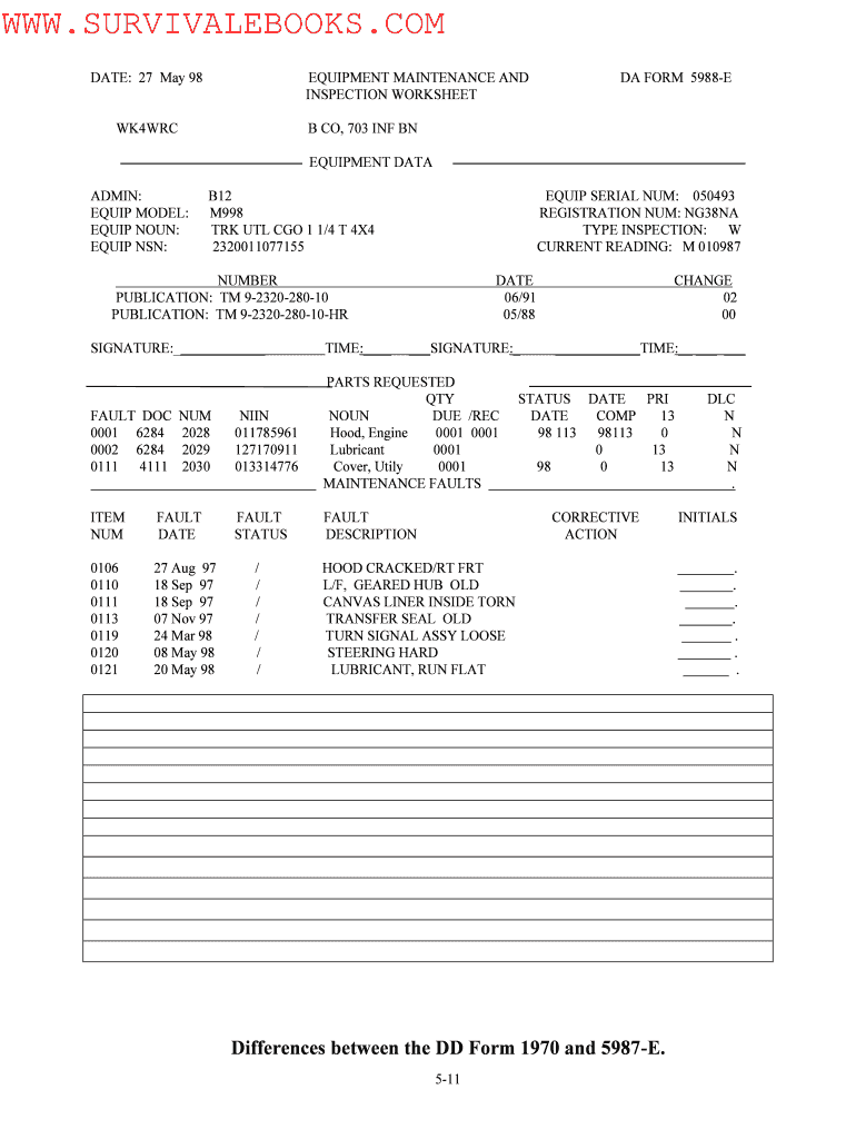 Da Form 5987 E Printable