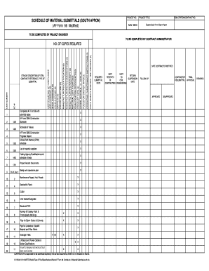 Af Form 66