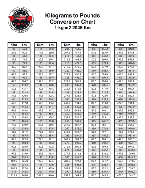 Uspa Kilo Chart  Form