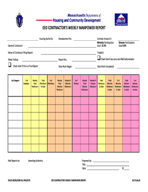 How Make This Weekly Man Power Report  Form