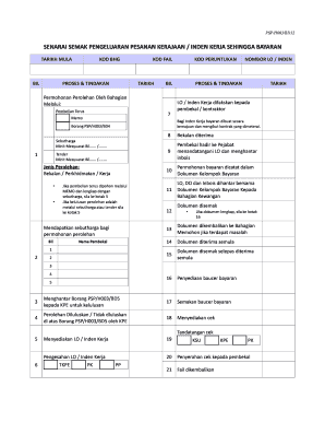 Inden Kerja  Form