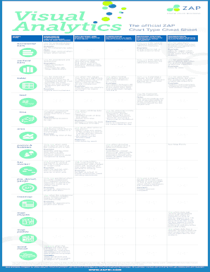 The Official ZAP Chart Type Cheat Sheet  Form