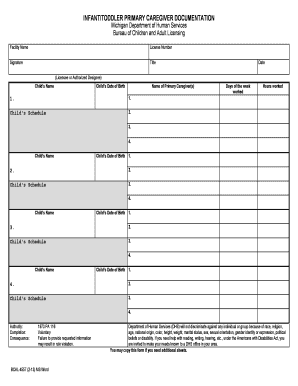 Printable Caregiver Forms