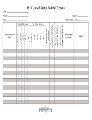 1810 Federal Census Form Blank