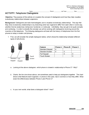 Telephone Cladograms Answer Key  Form