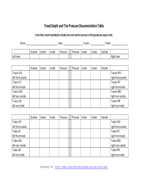 Tread Depth and Tire Pressure Documentation Table  Form