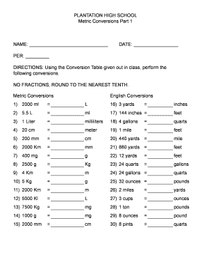 Metric System Worksheet High School PDF  Form