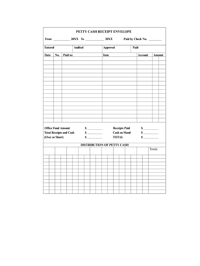 Different Ways to Keep Track of Breakroom Items  Form