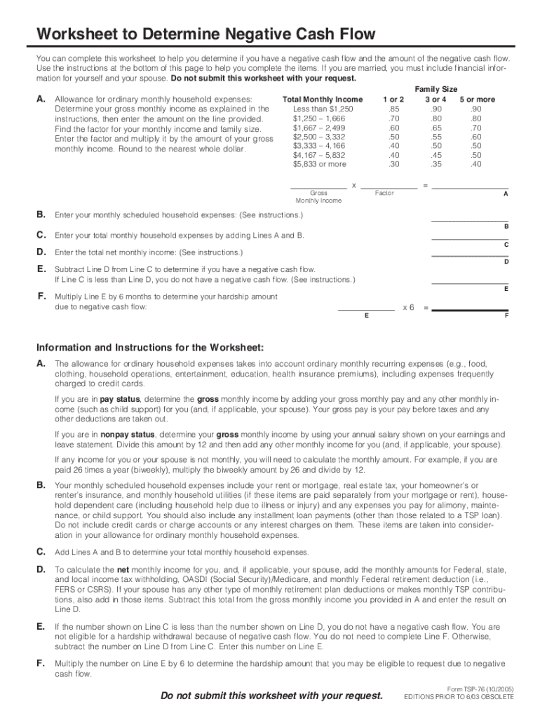  Form TSP 76, Financial Hardship in Service Withdrawal Request 2005