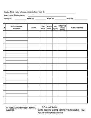 Chemical Inventory List Template  Form