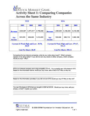 Activity Sheet 1 Comparing Companies across the Same Industry  Form