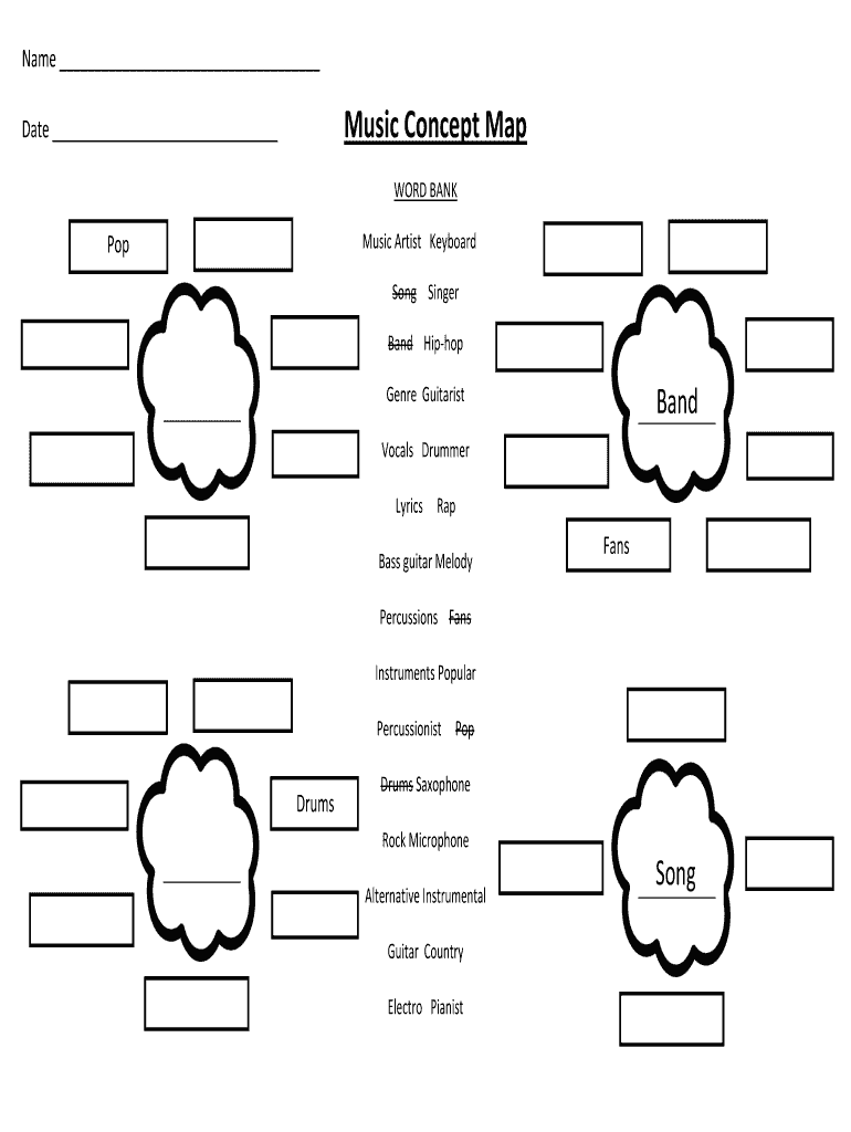 Music Concept Map  Inici XTEC  Form