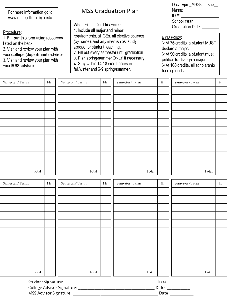 Mss Graduation Plan  Form