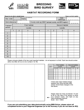 Breeding Bird Survey Habitat Recording Form Bird Research