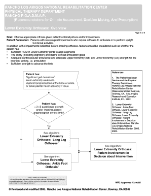 Rancho Roadmap  Form