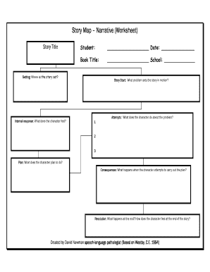 Narrative Therapy Worksheets PDF  Form