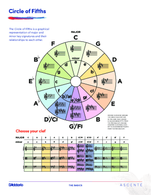 Circle of Fifths PDF Worksheet  Form