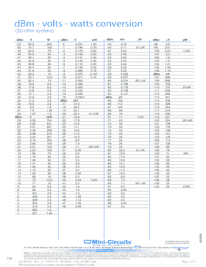 Dbm  Form