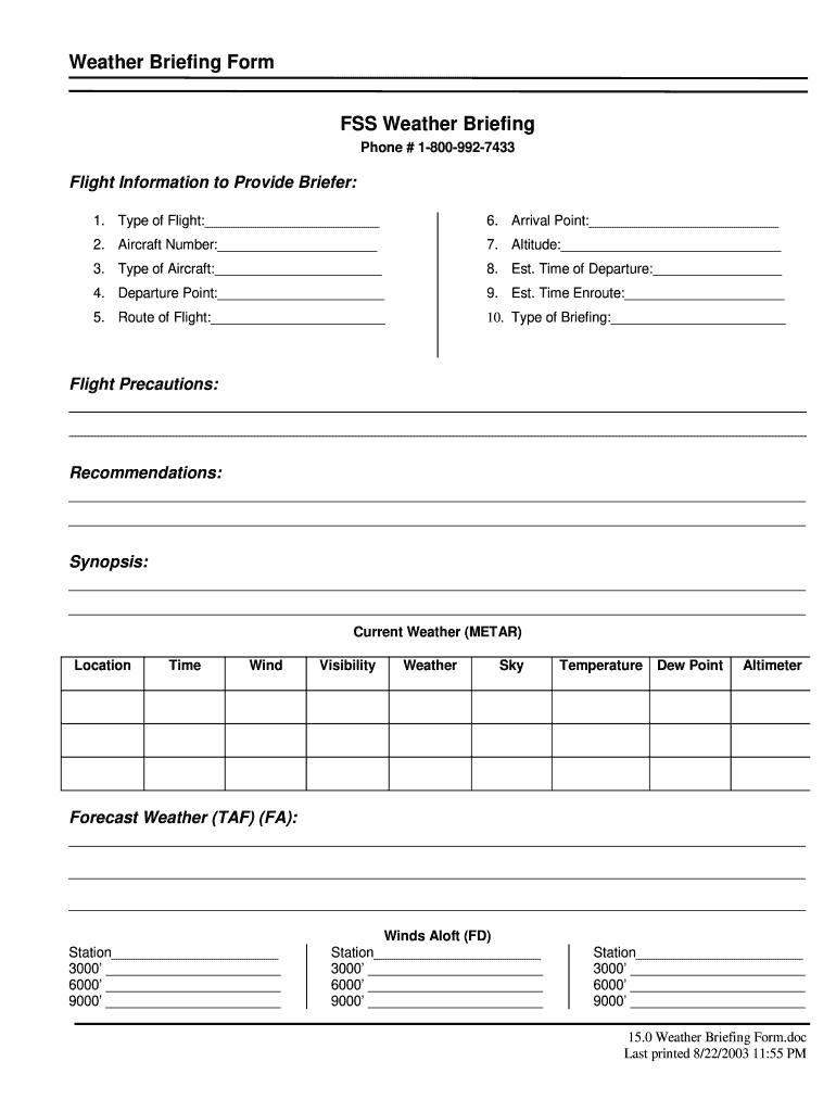  Weather Briefing Form 2003-2024