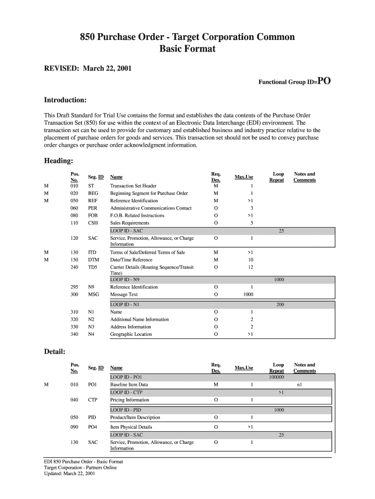  Target 850 2001-2024