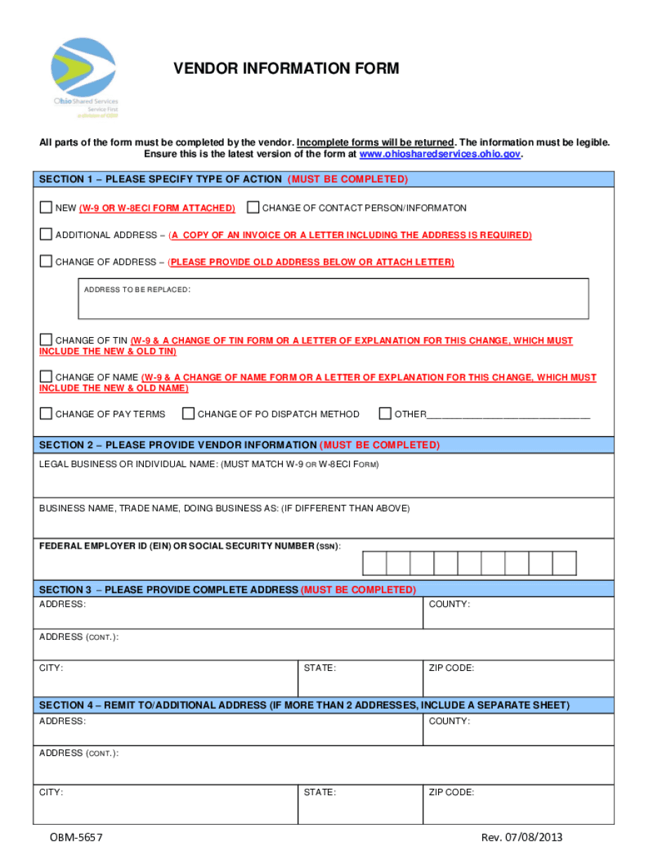  Obm Full Form 2013-2024