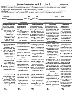 Comprehending Conversation Rubric Primary K 2 Levels a  Form