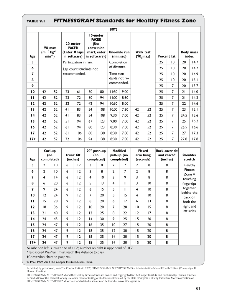 Ml Kg1  Form