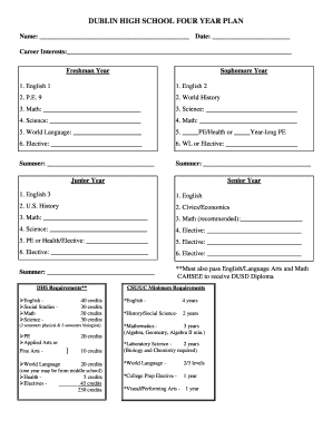 DUBLIN HIGH SCHOOL FOUR YEAR PLAN Dublinusd  Form