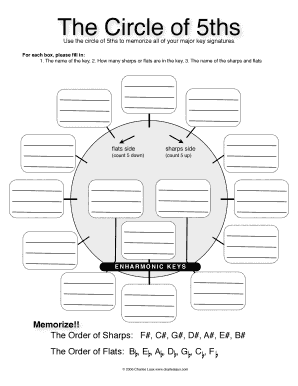 Circle of 5ths BOrchestraTeacherbbnetb Orchestrateacher  Form