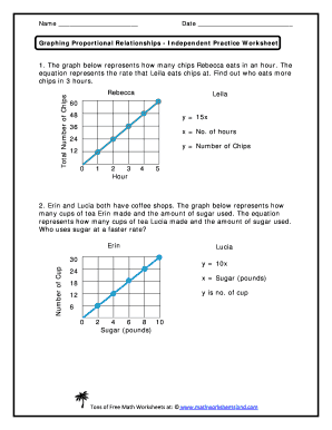 Graphing Proportional Relationships Worksheet Answer Key PDF  Form