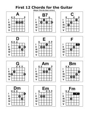 Chord Charts  Form