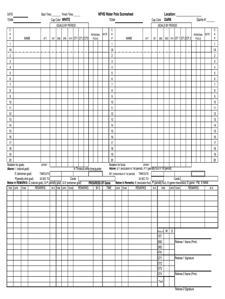 DATE Finish Time Start Time NFHS Water Polo Scoresheet  Form