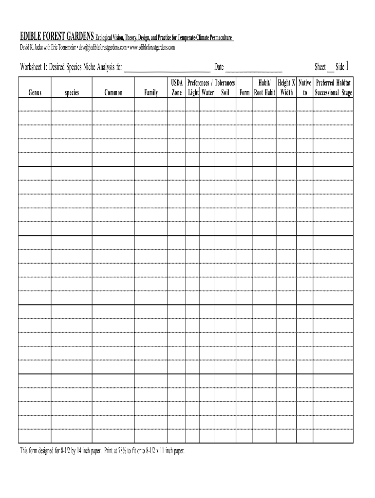 Worksheet 1 Desired Species Niche Analysis for Edible Forest  Form