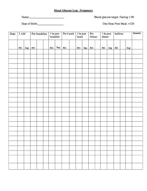 Gestational Diabetes Glucose Log  Form