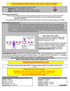 Multirae Lite Cheat Sheet  Form