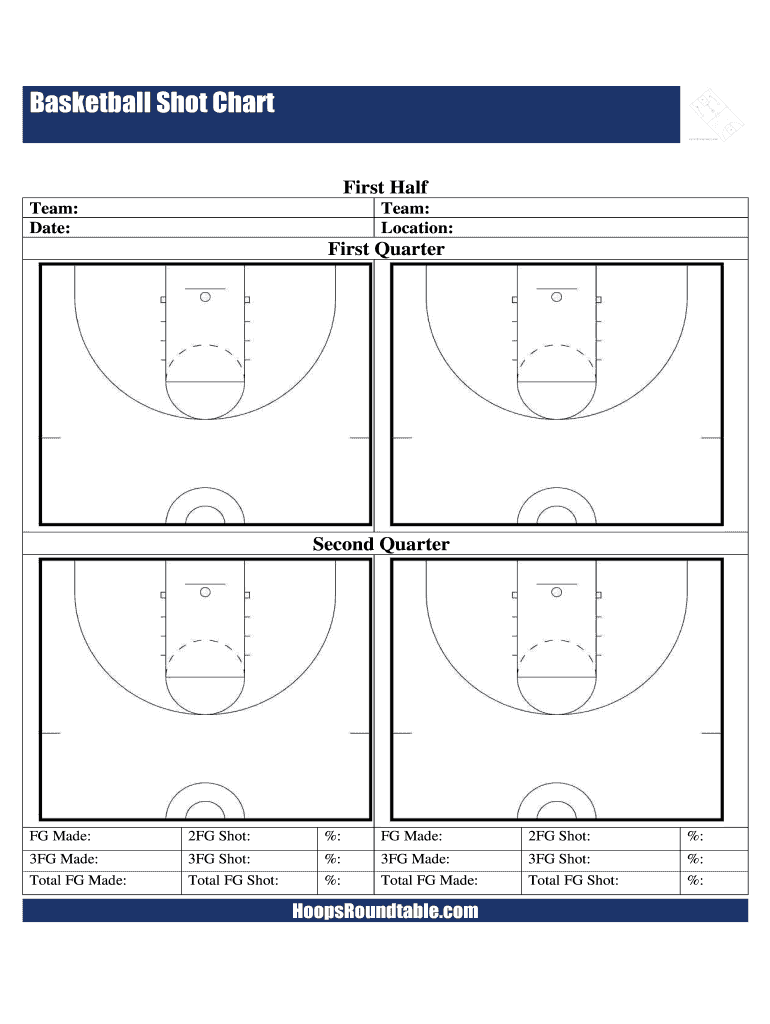 Basketball Shot Chart  Form
