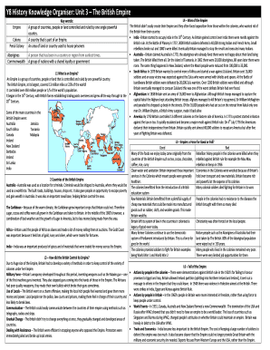 British Empire Knowledge Organiser  Form