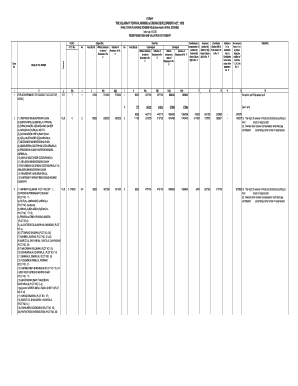 B Form Smc