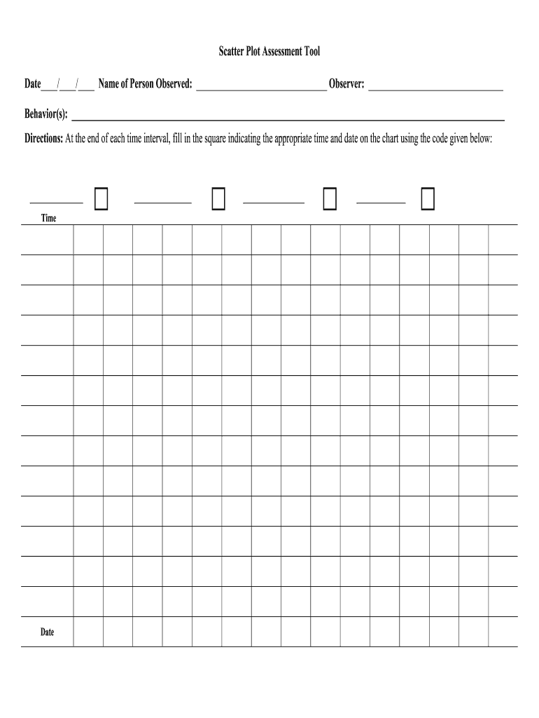 Scatter Plot Assessment  Form