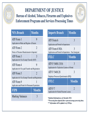 Atf Form 3