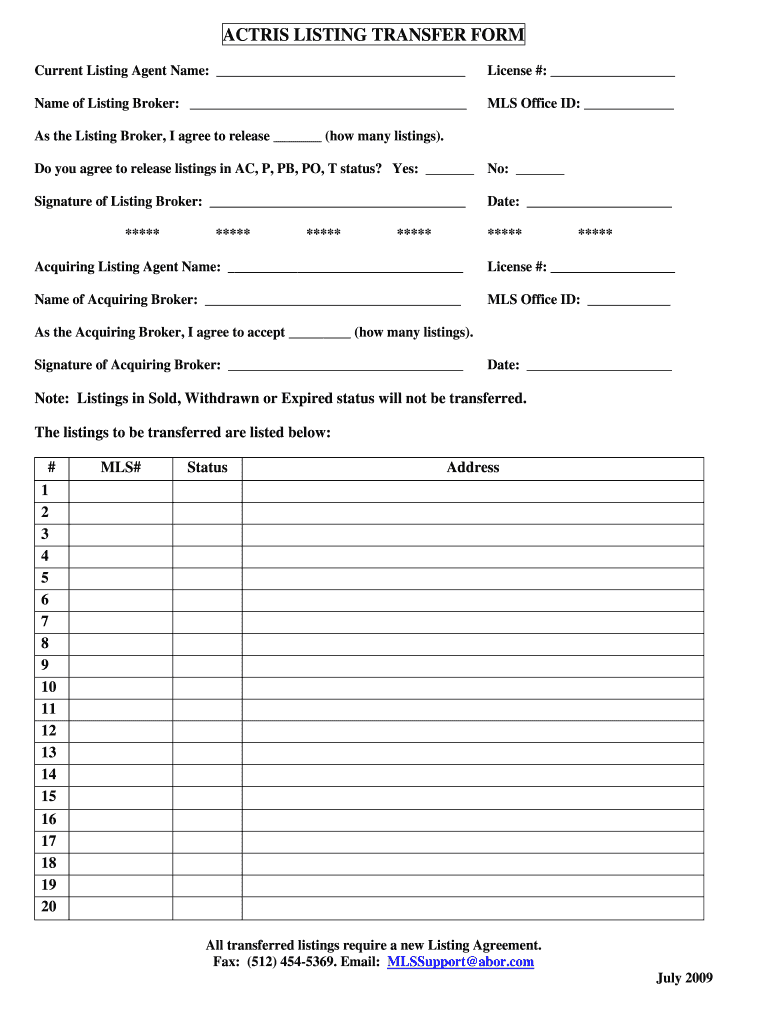 ACTRIS LISTING TRANSFER FORM  ABoR Com