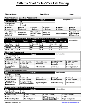 Blood Chem  Form