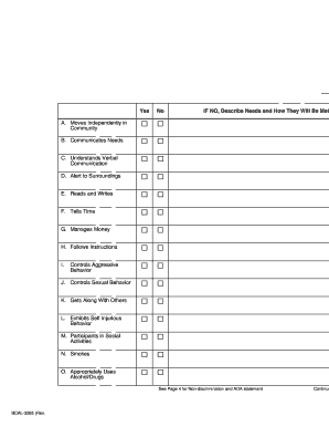 Assessment Plan for Afc Residents  Form