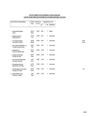 Hed Kpk Seniority List  Form