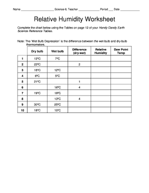 Relative Humidity Worksheet PDF  Form
