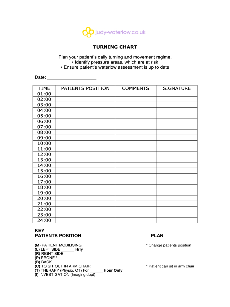 Turn and Repositioning Care Plan Template  Form