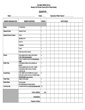 Avid Binder Check Rubric  Form