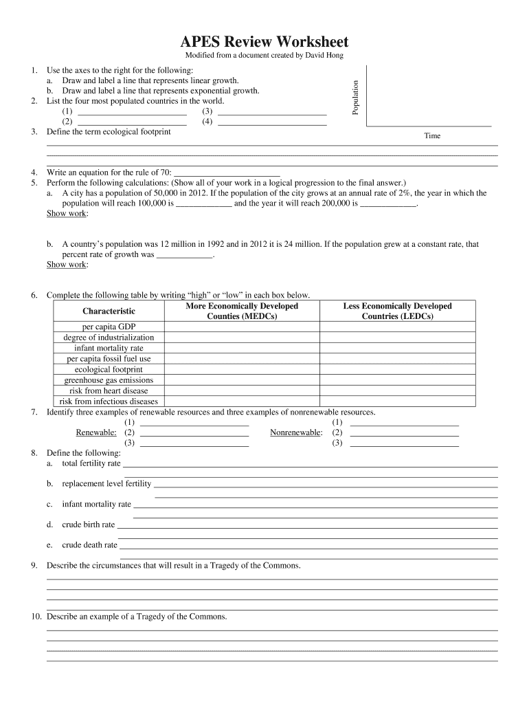 Apes Worksheets Onpollution  Form