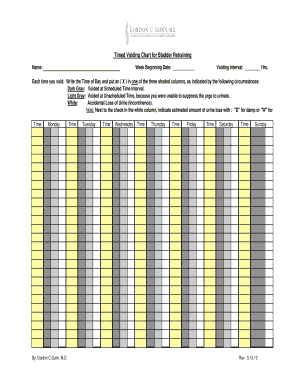 Timed Voiding Chart  Form